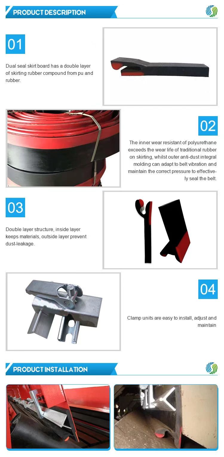 Плинтус для конвейера Плинтус для конвейера