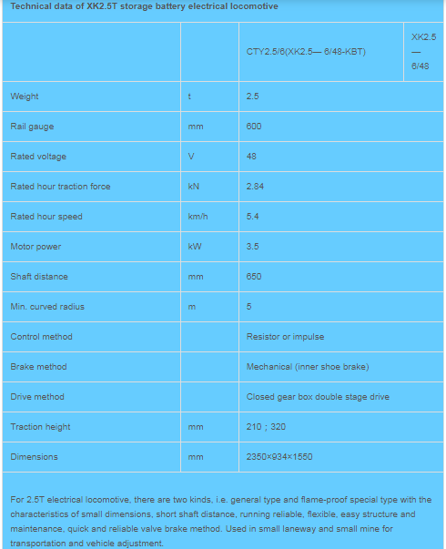 Локомотив-тележка